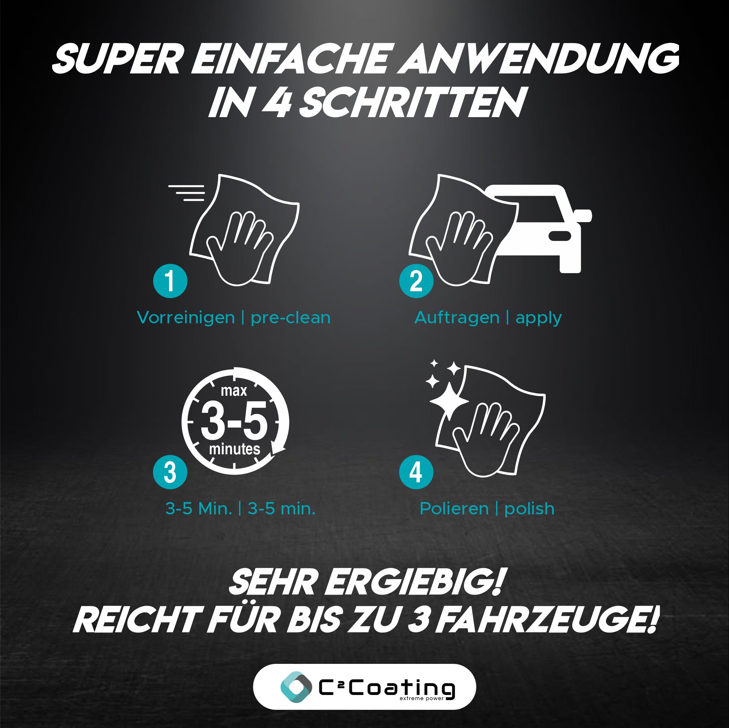 Anwendung 
