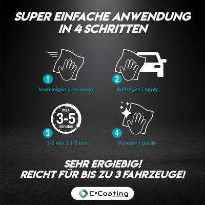 Anwendung 