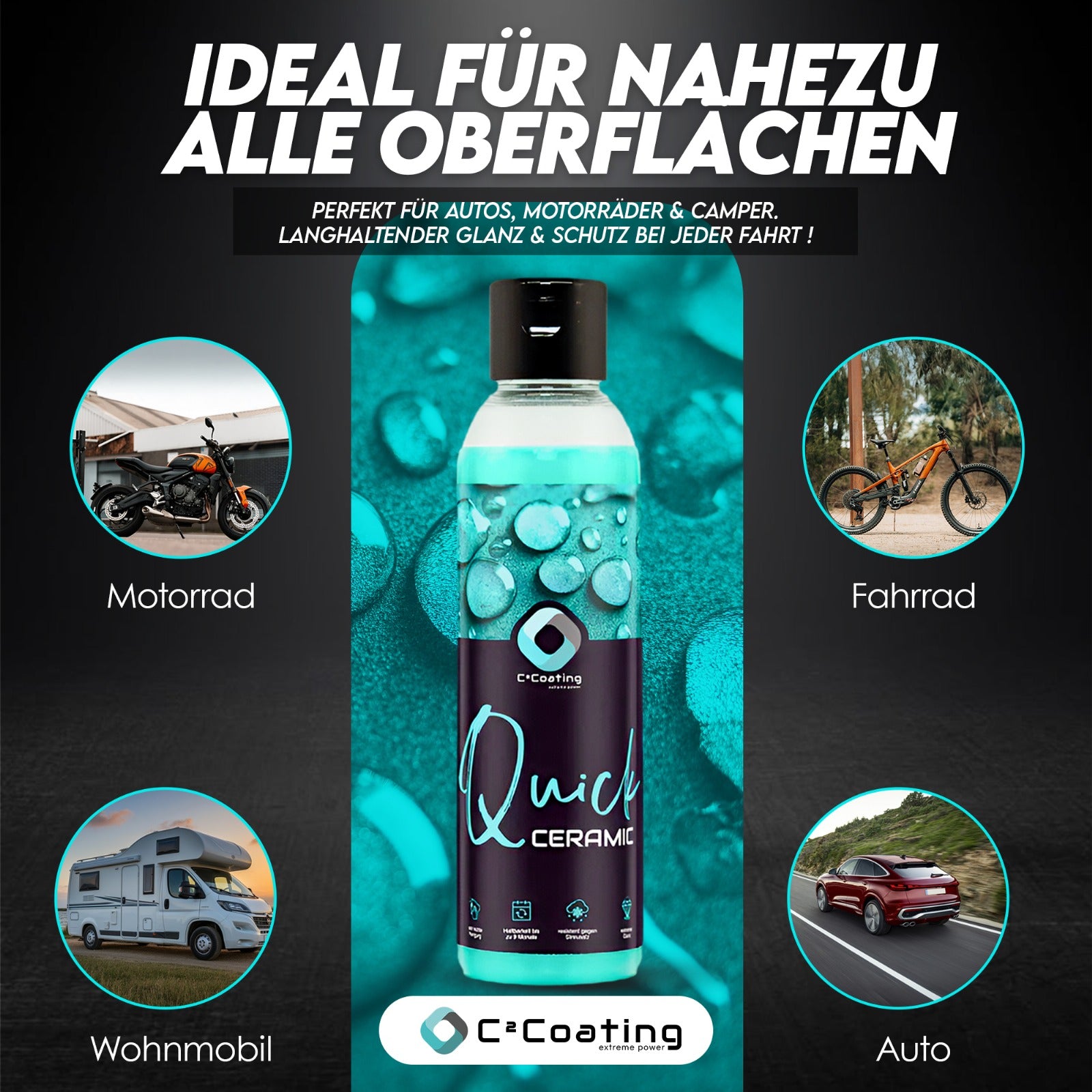 Anwendungsgebiete