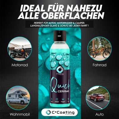 Anwendungsgebiete