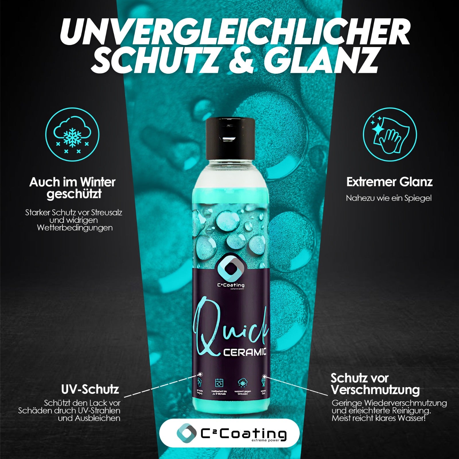 C²Coating Quick Ceramic der Schutz für alle Lacke