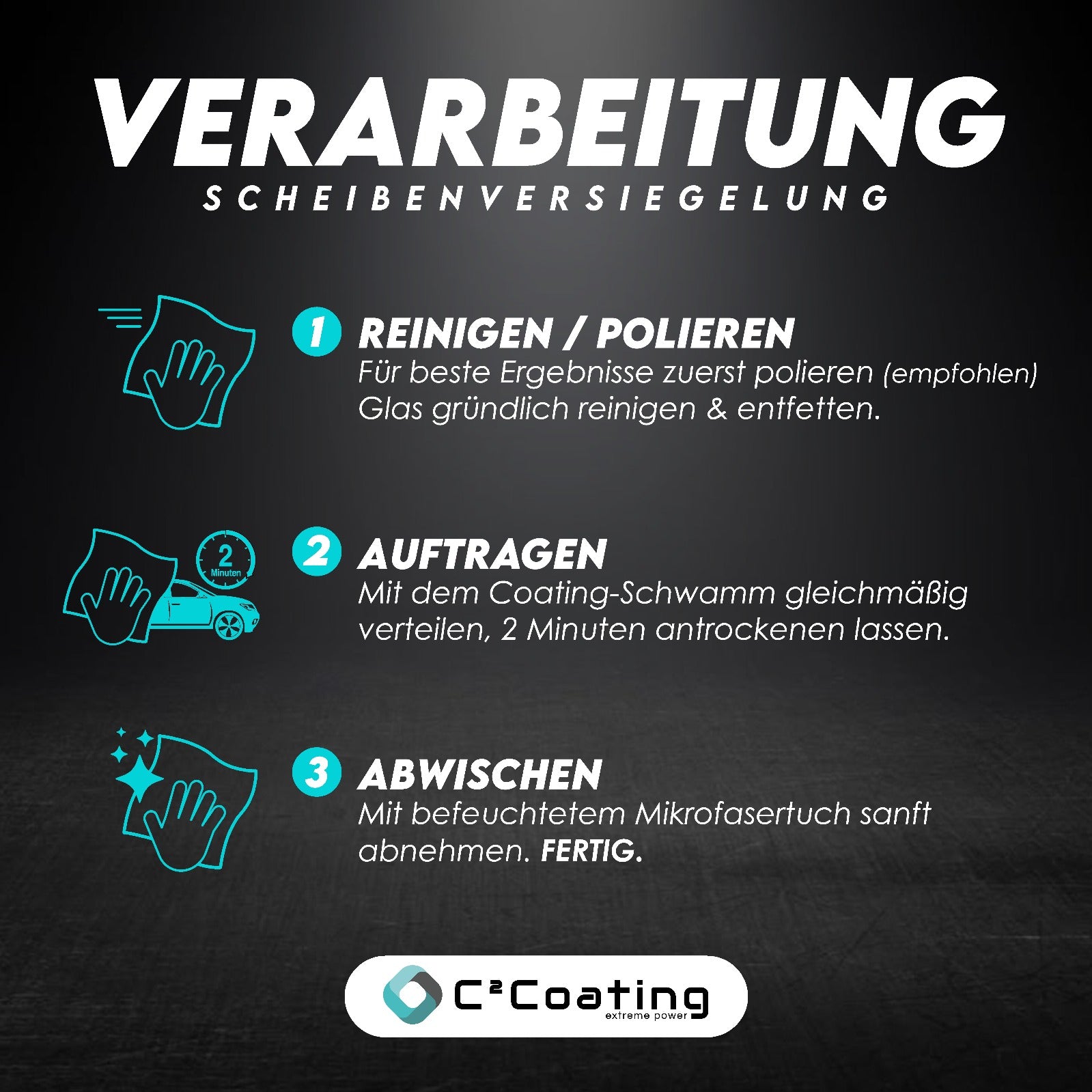 C²Coating Glass Versieglung