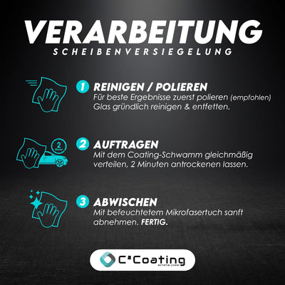 C²Coating Glass Versieglung